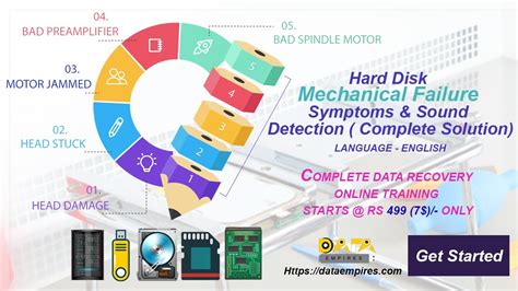 how to stress test HDD / mechanical drive 